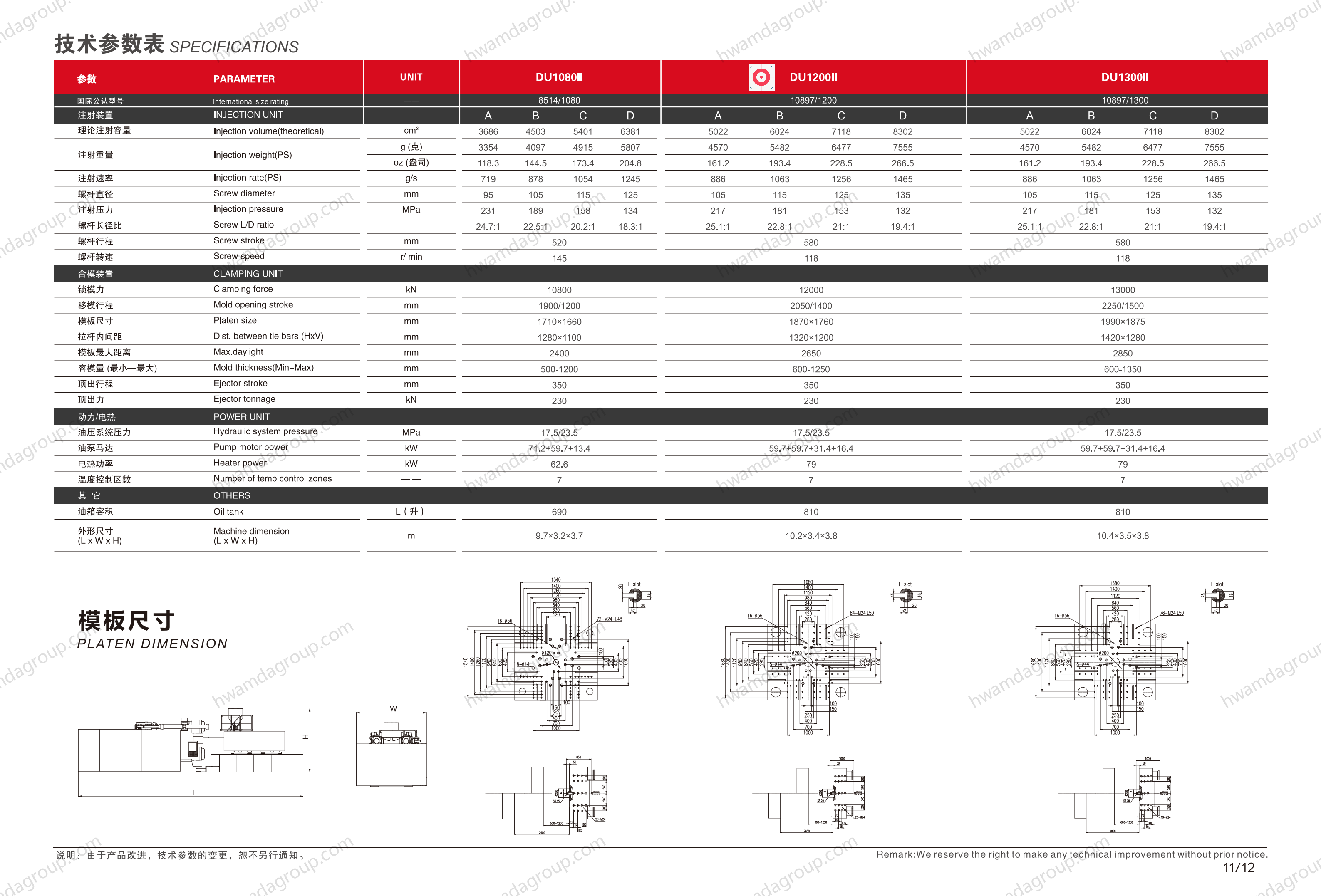 HwamdaGroup DU1200II Full Specifications and Platen Dimension Drawings