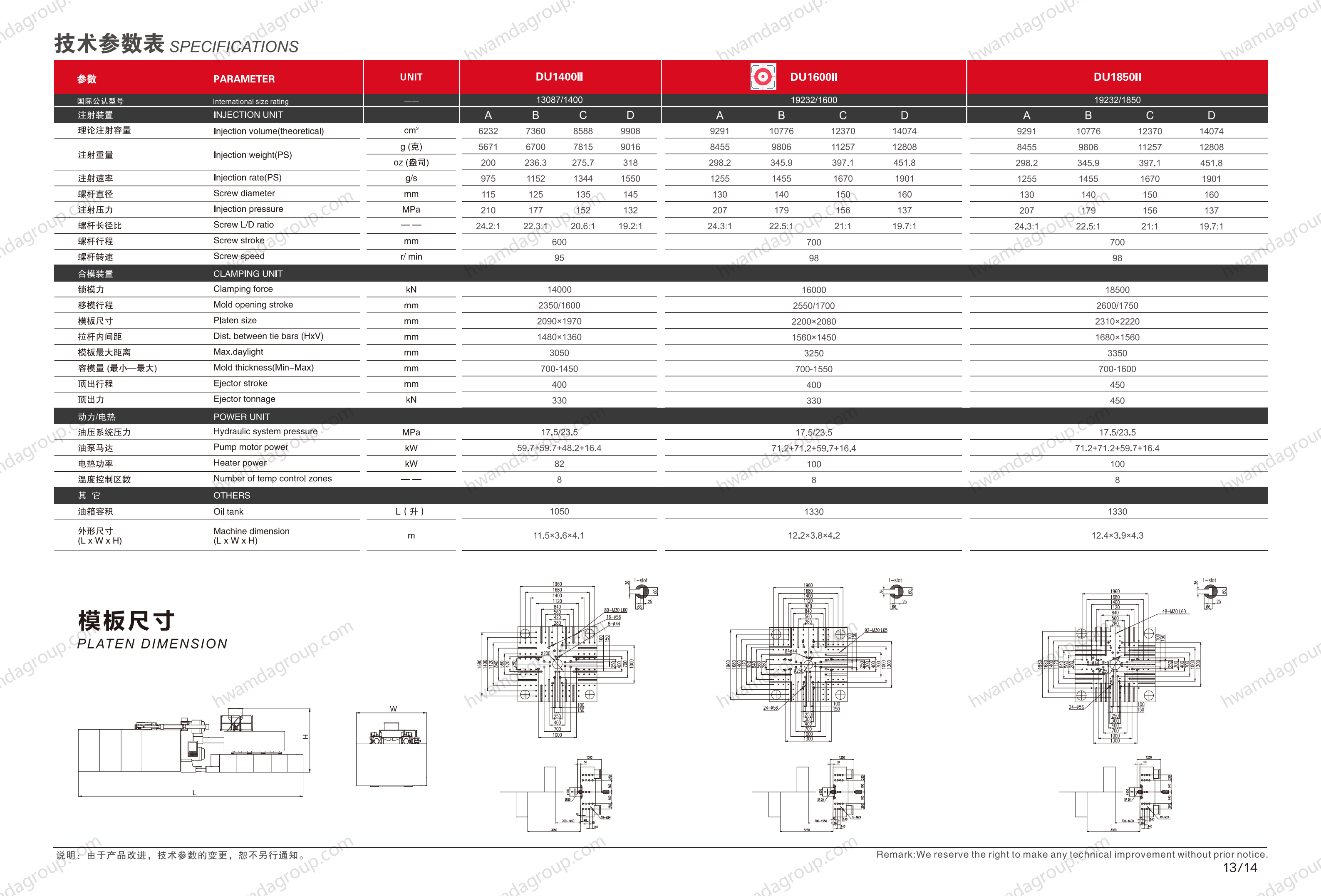 HwamdaGroup DU1600II Full Specifications and Platen Dimension Drawings