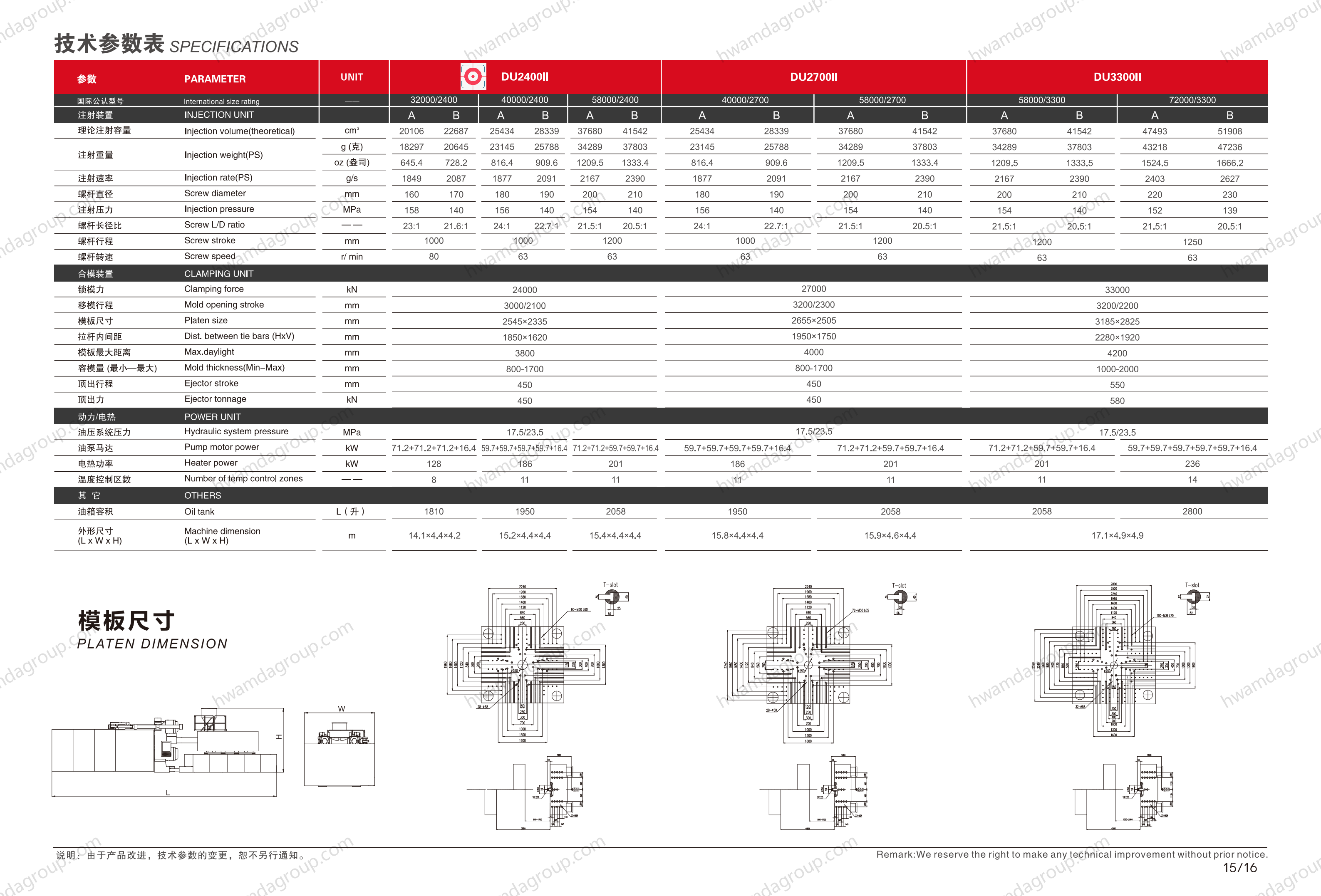 HwamdaGroup DU2400II Full Specifications and Platen Dimension Drawings
