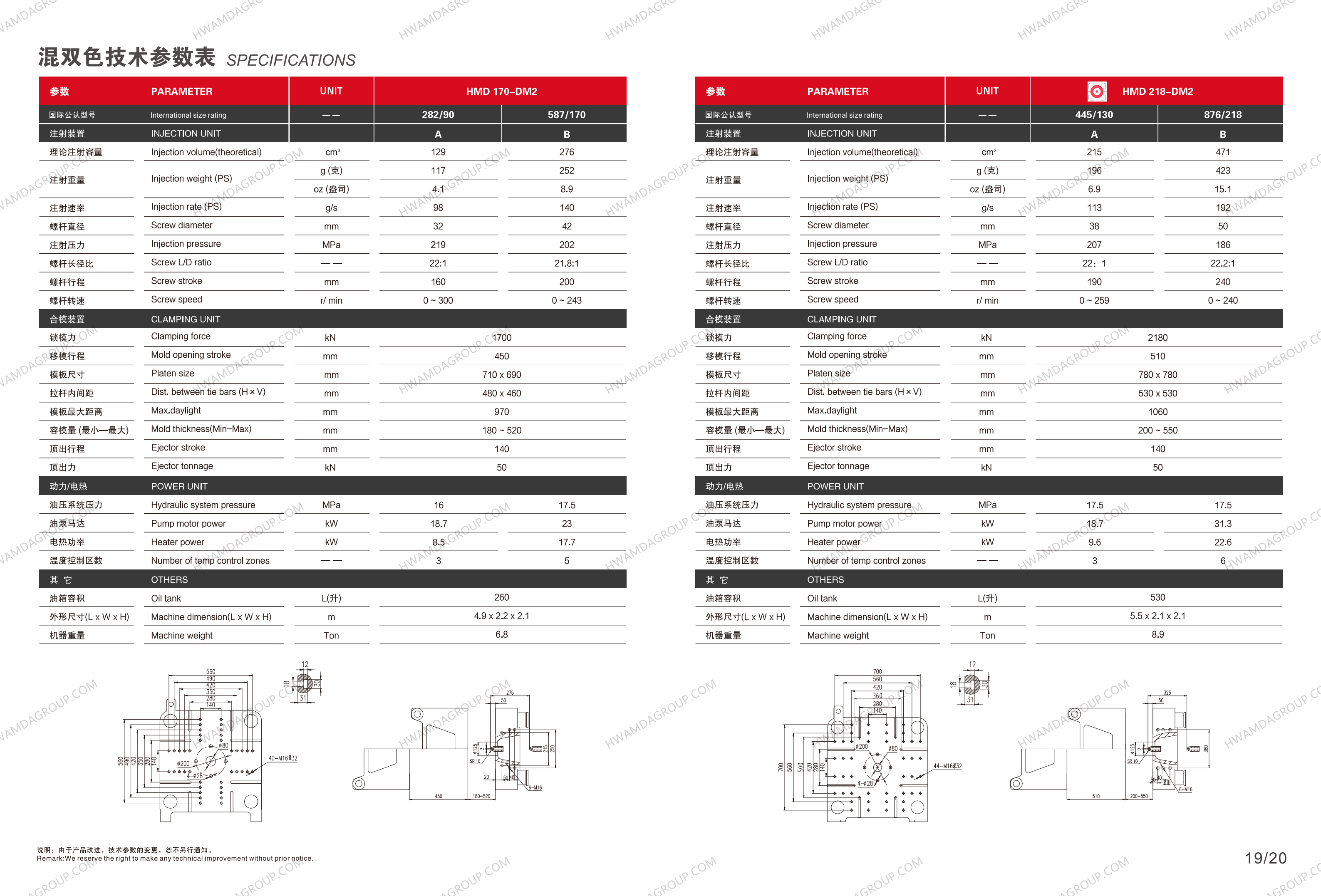 HwamdaGroup HMD-DP218-DM2 Full Specifications and Platen Dimension Drawings