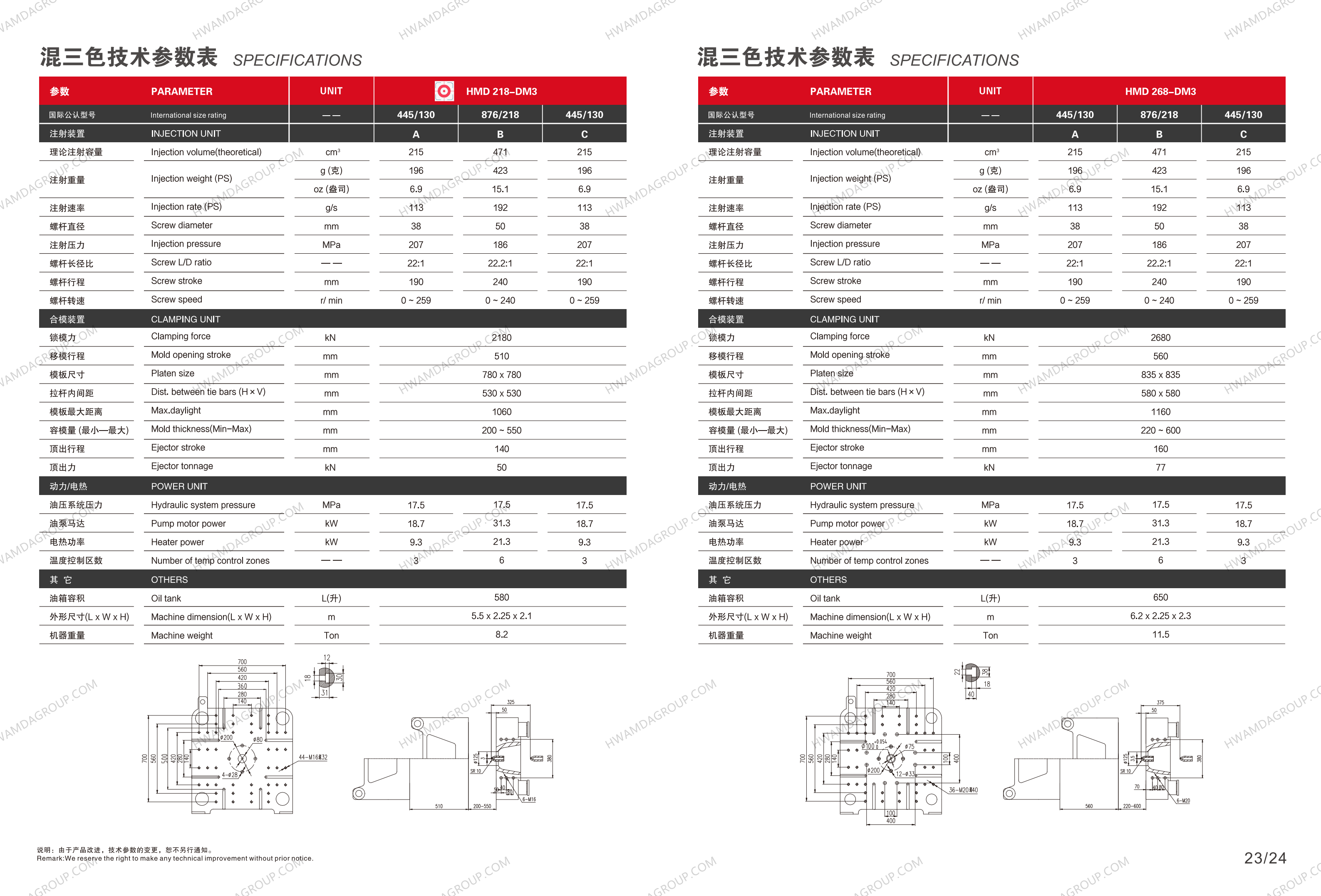 HwamdaGroup HMD-DP218-DM3 Full Specifications and Platen Dimension Drawings