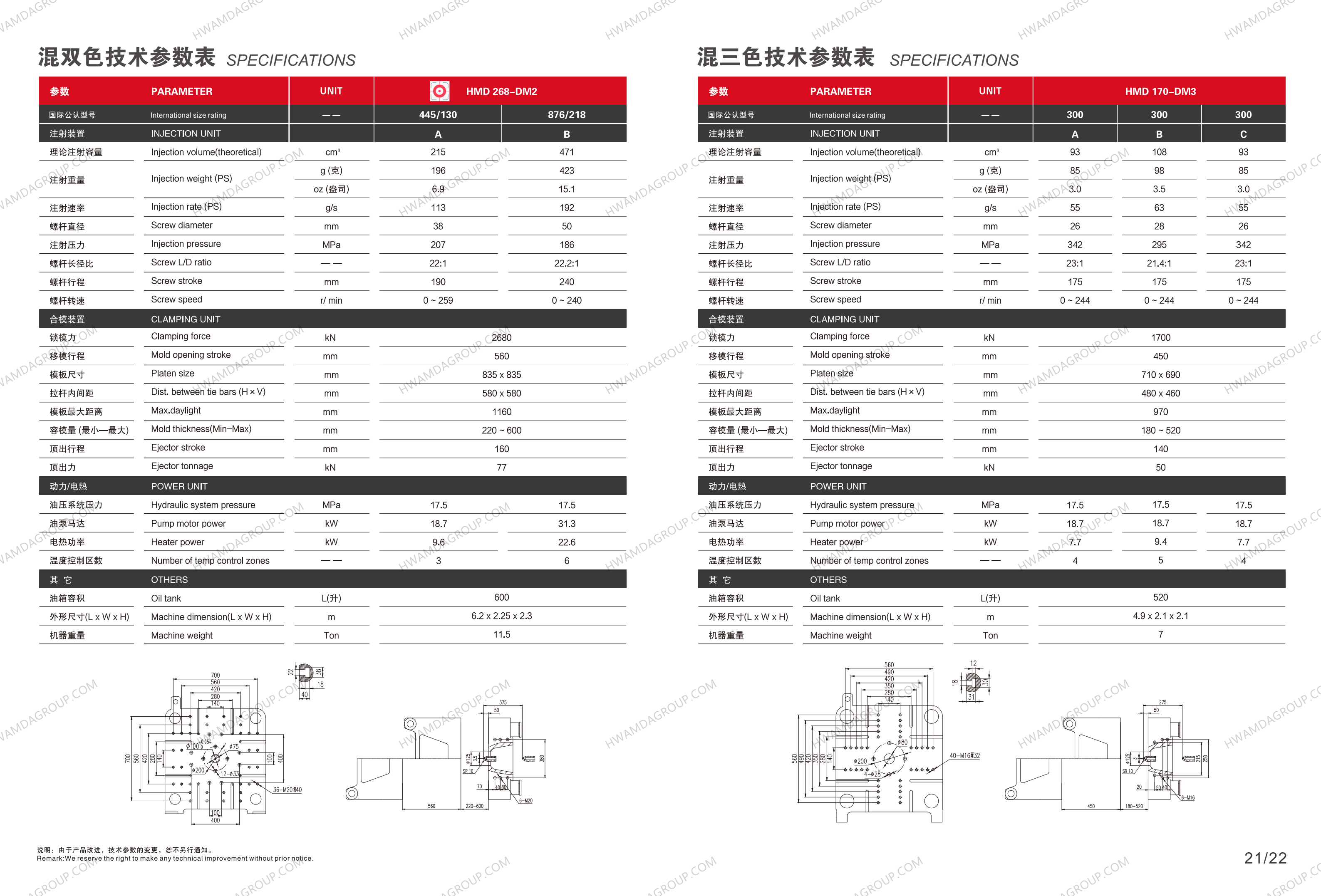 HwamdaGroup HMD-DP268-DM2 Full Specifications and Platen Dimension Drawings