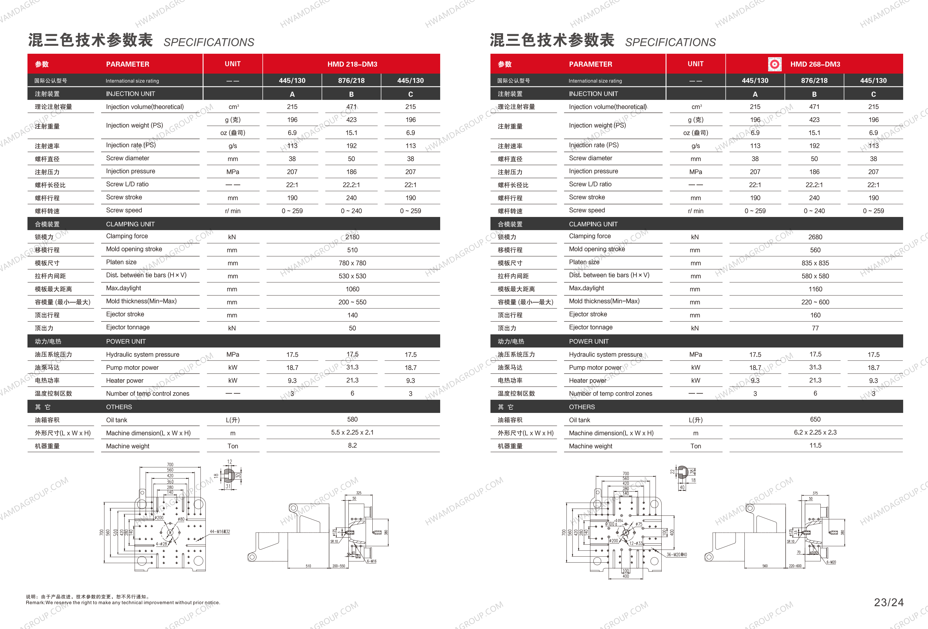 HwamdaGroup HMD-DP268-DM3 Full Specifications and Platen Dimension Drawings