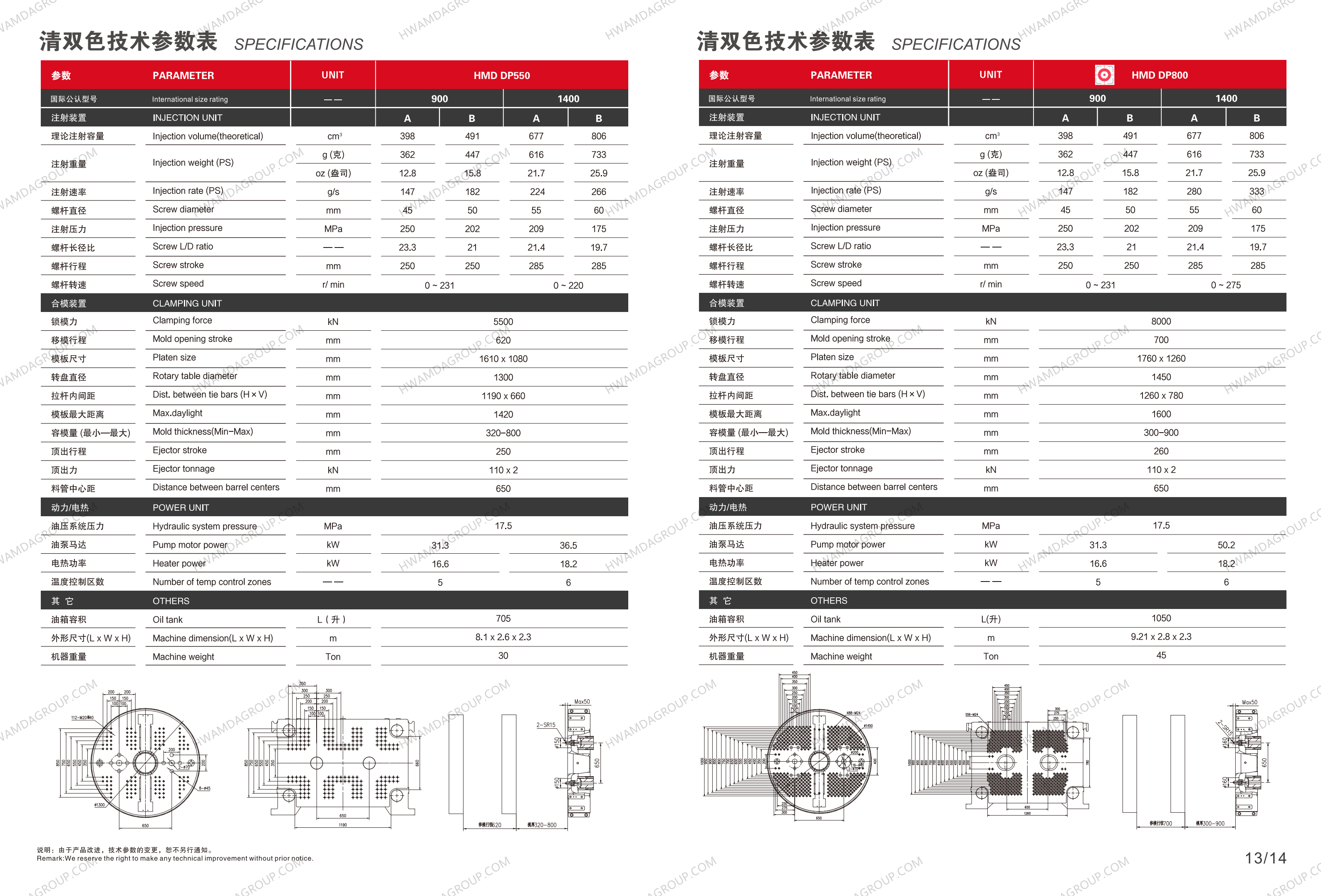 HwamdaGroup HMD-DP800 Full Specifications and Platen Dimension Drawings