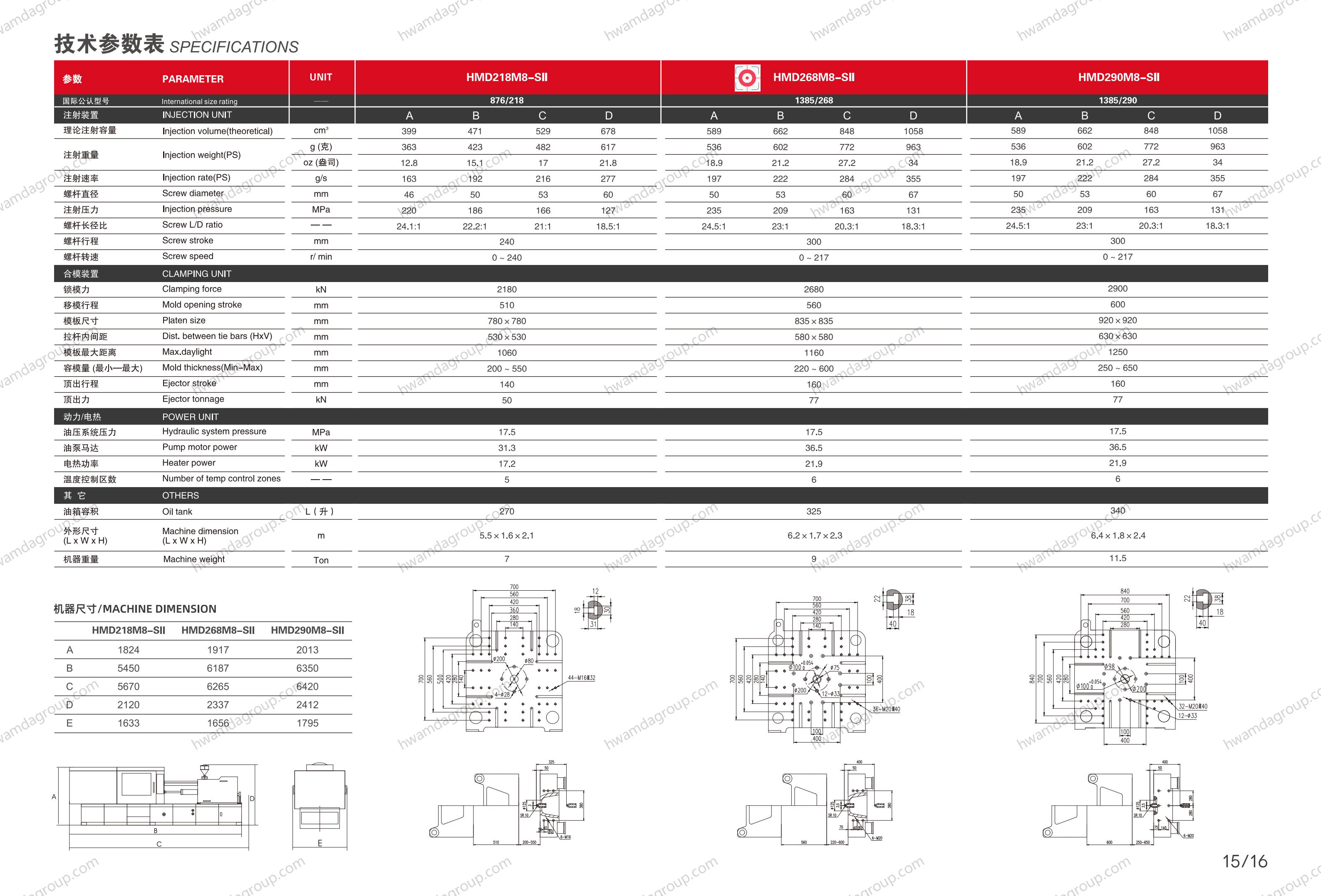 HwamdaGroup HMD268M8-SII Full Specifications and Platen Dimension Drawings