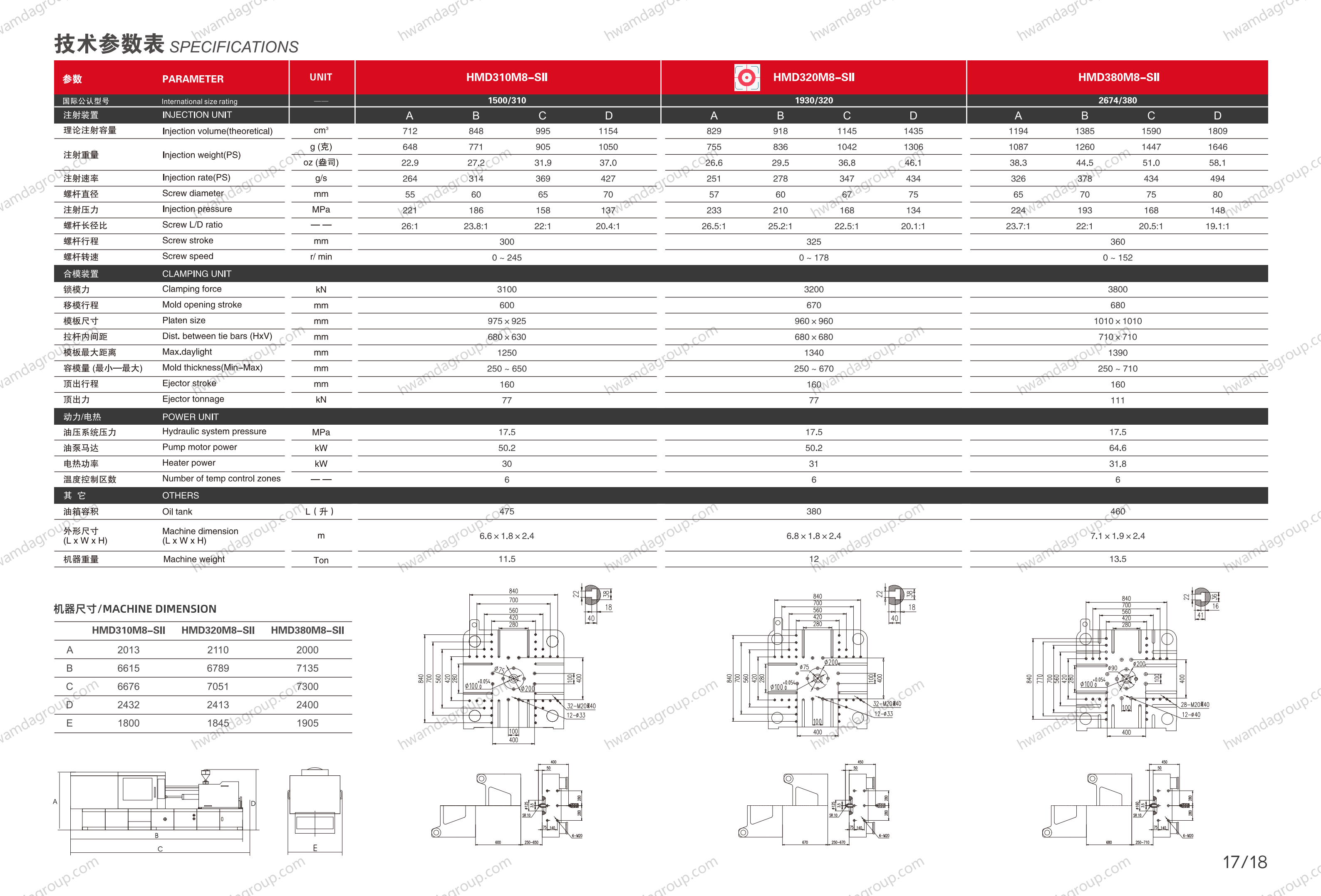 HwamdaGroup HMD320M8-SII Full Specifications and Platen Dimension Drawings