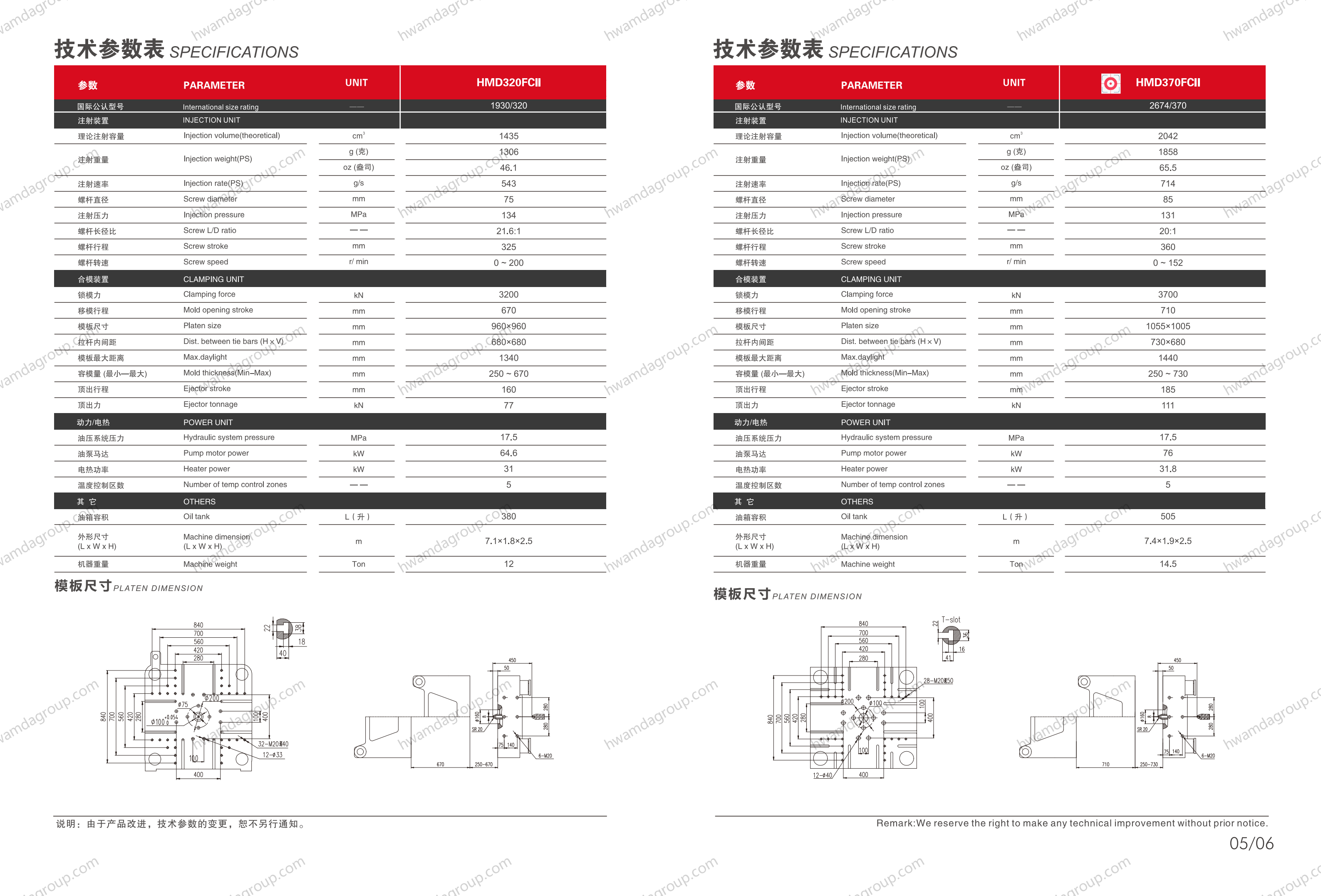 HwamdaGroup HMD370FCII Full Specifications and Platen Dimension Drawings