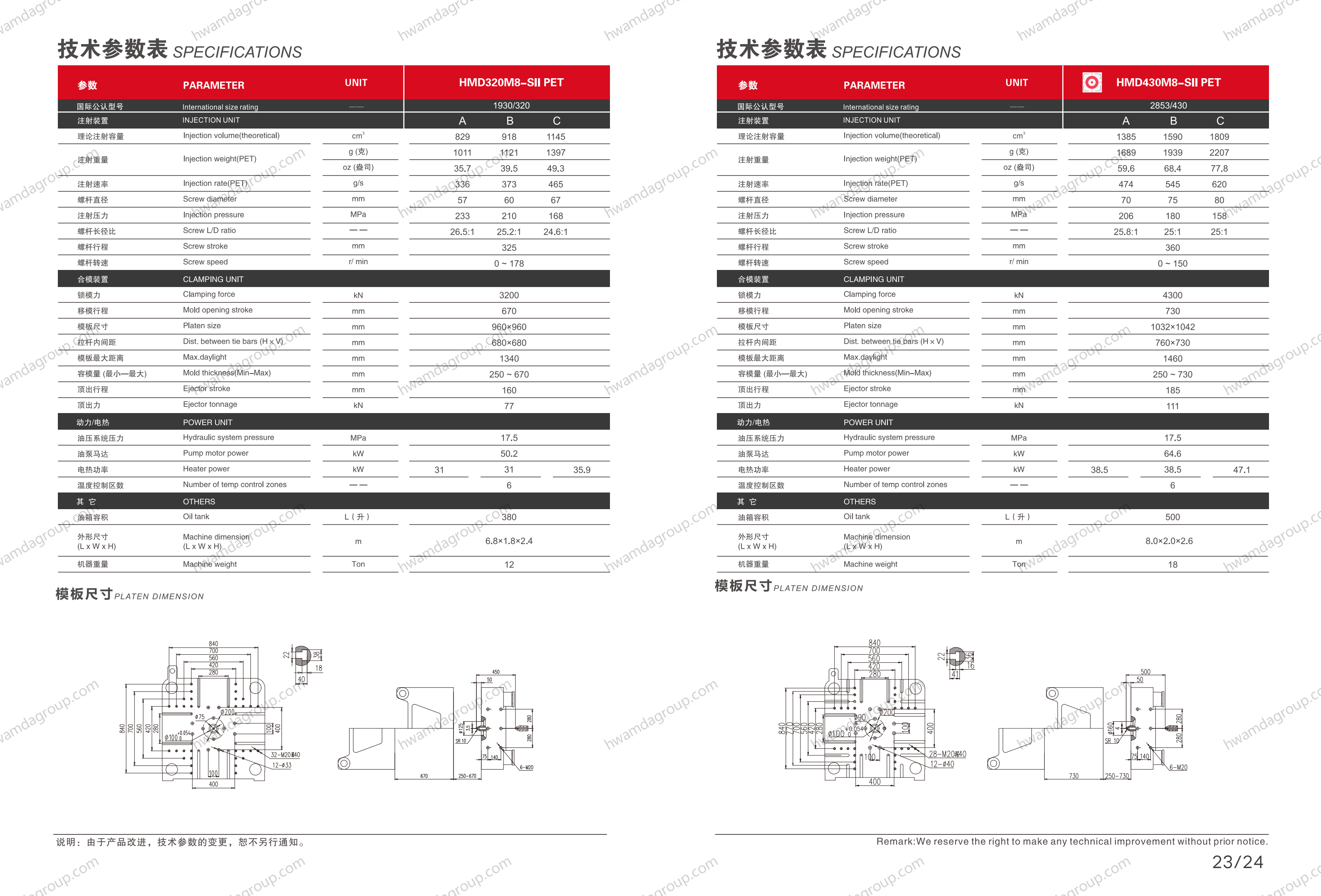 HwamdaGroup HMD430M8-SII-PET Full Specifications and Platen Dimension Drawings