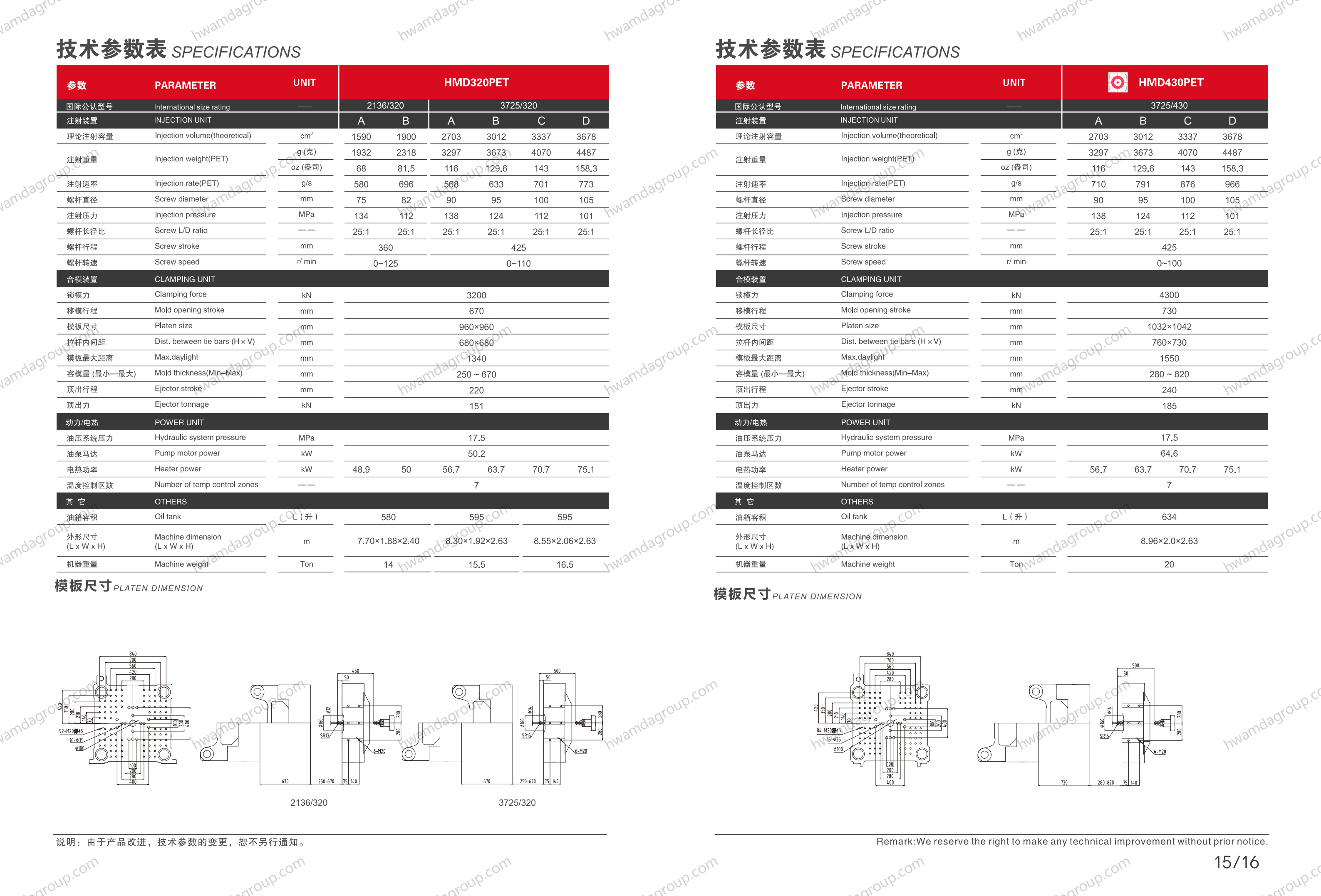 HwamdaGroup HMD430PET Full Specifications and Platen Dimension Drawings