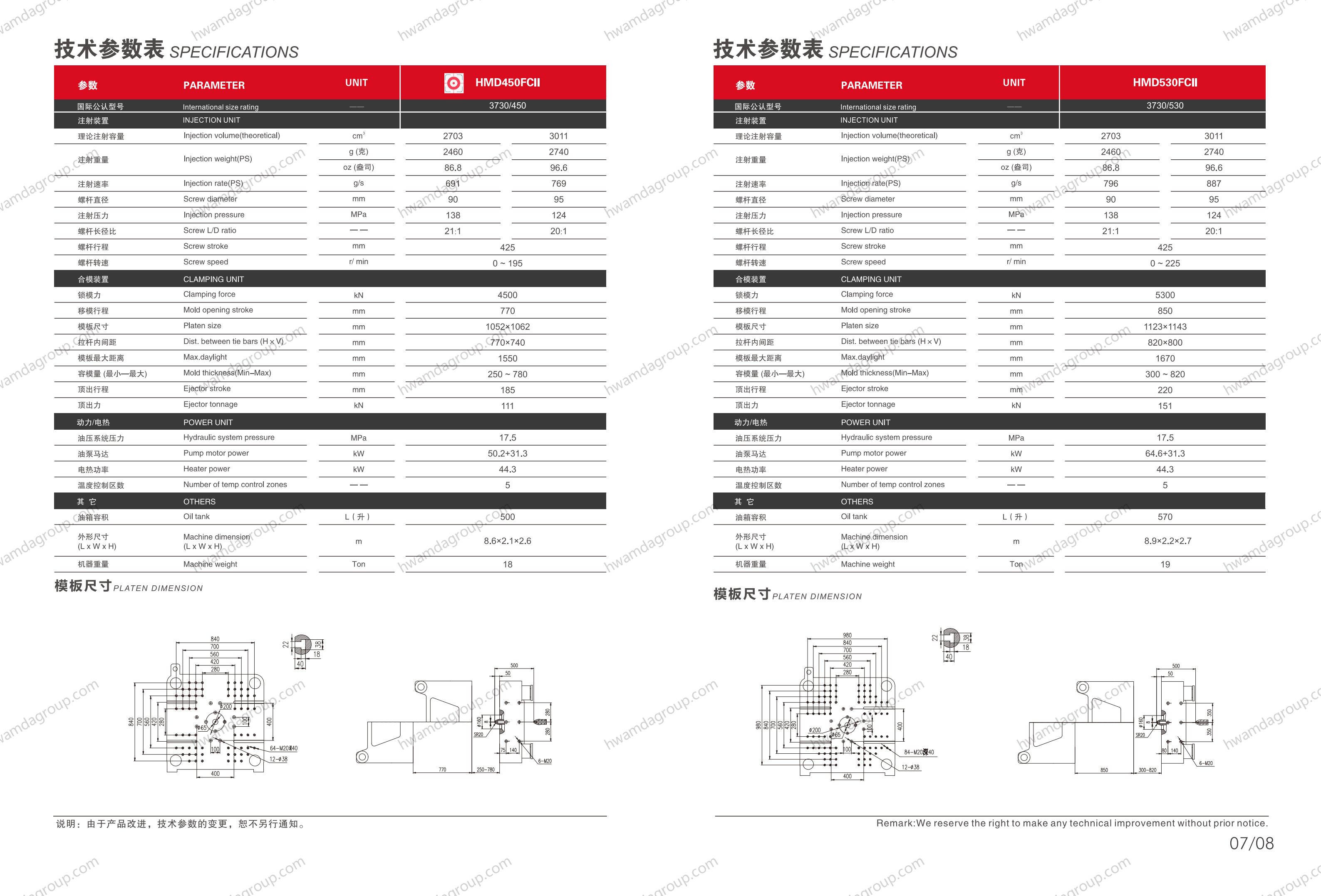 HwamdaGroup HMD450FCII Full Specifications and Platen Dimension Drawings