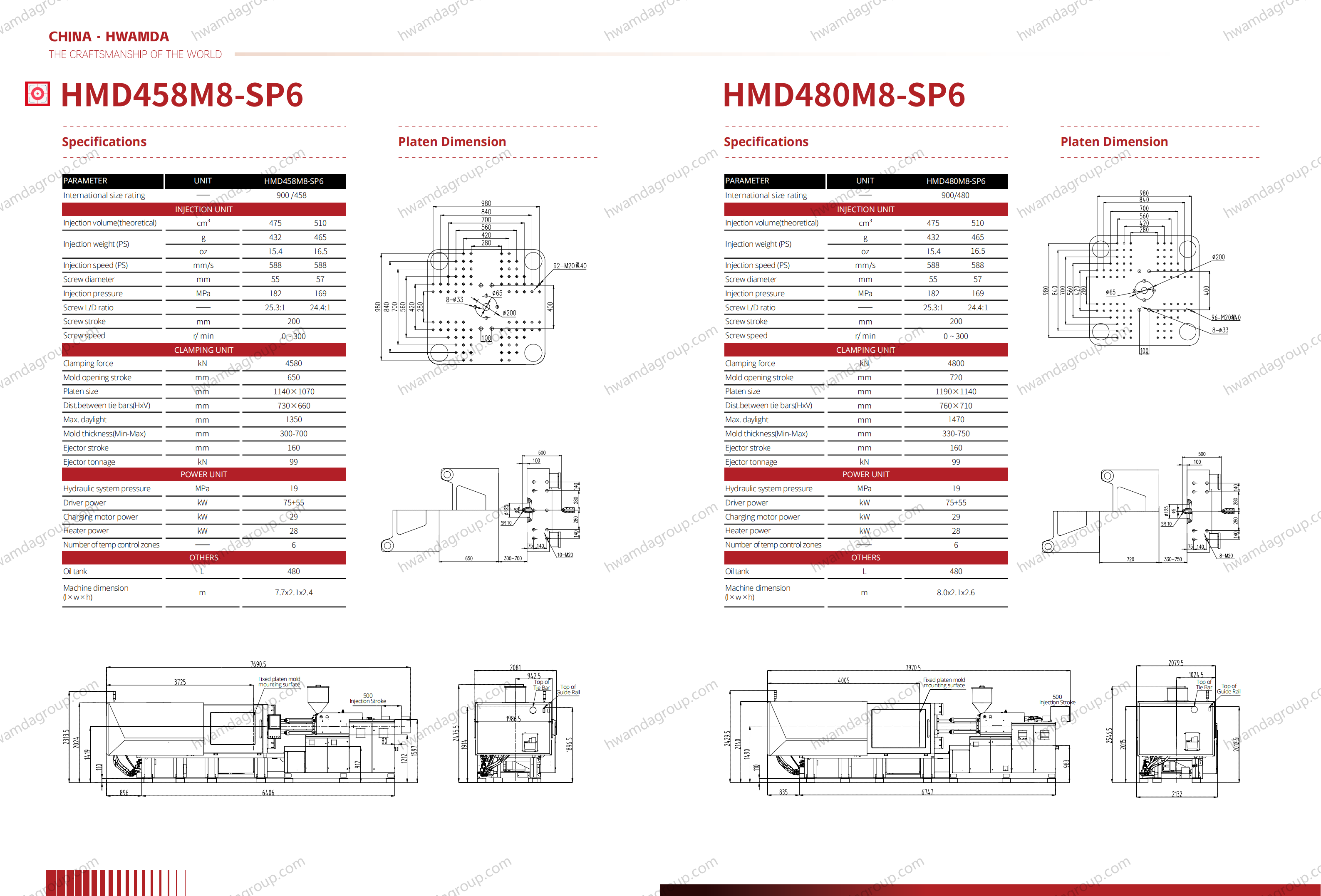 HwamdaGroup HMD458M8-SP6 Full Specifications and Platen Dimension Drawings
