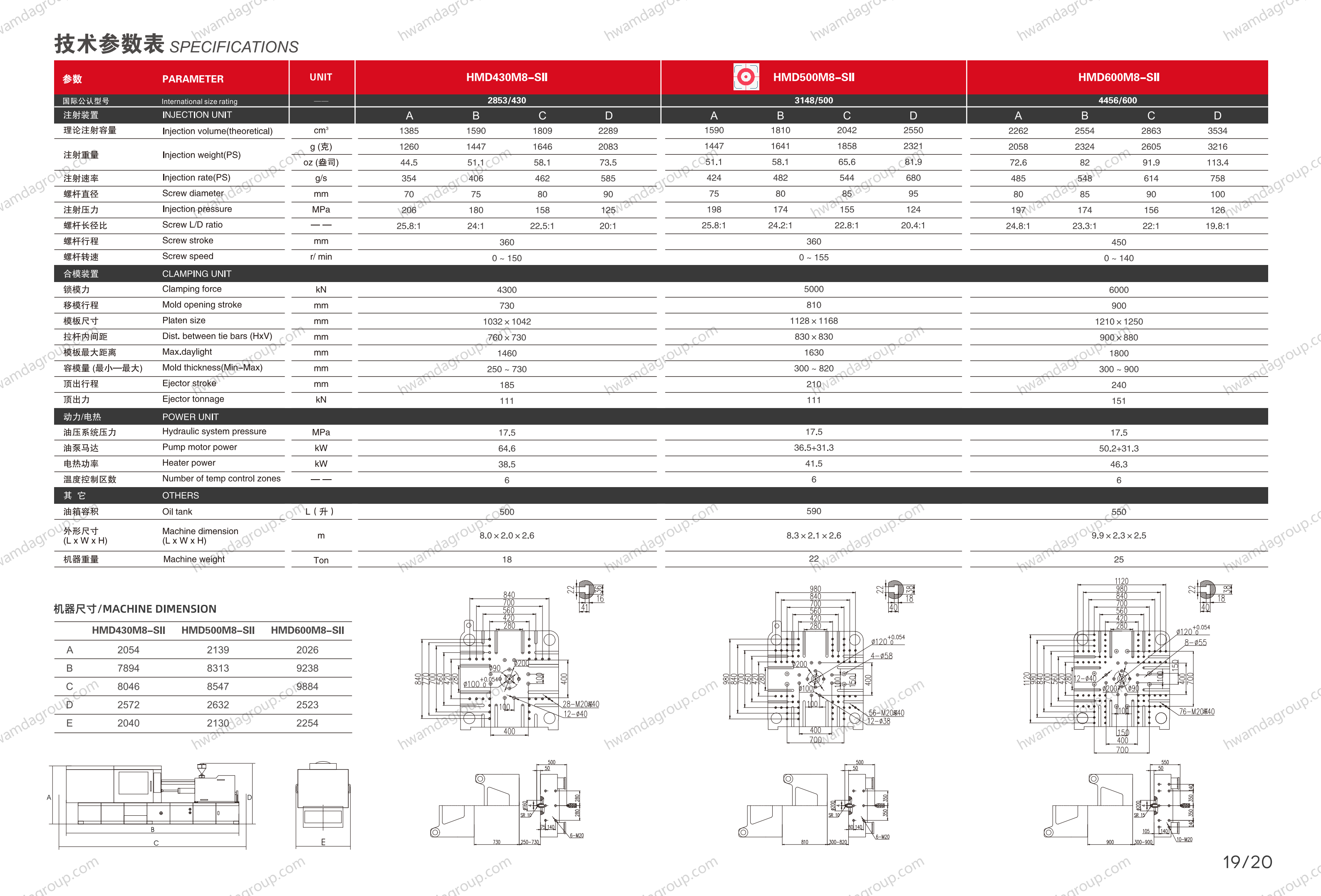 HwamdaGroup HMD500M8-SII Full Specifications and Platen Dimension Drawings