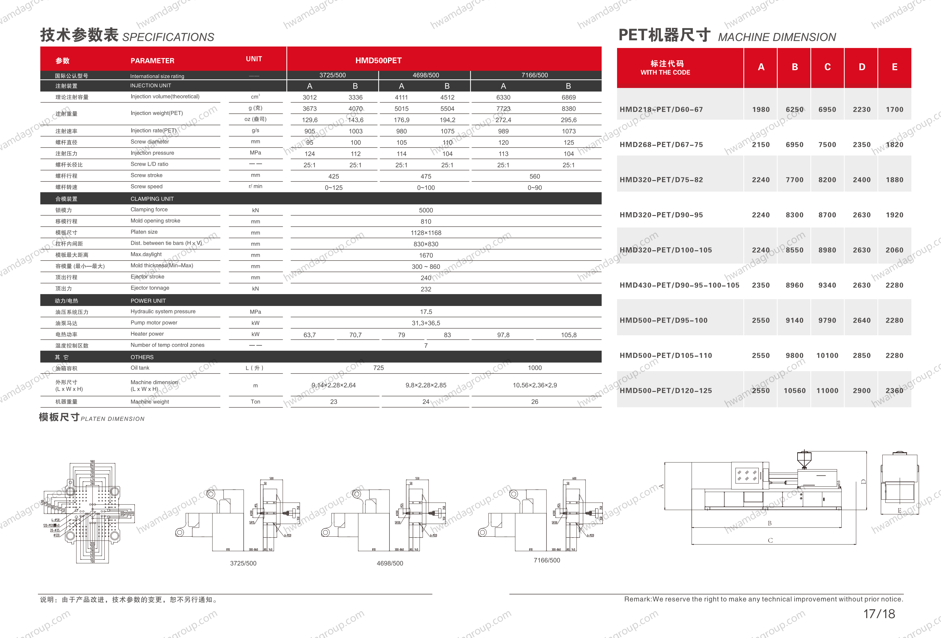 HwamdaGroup HMD500PET Full Specifications and Platen Dimension Drawings