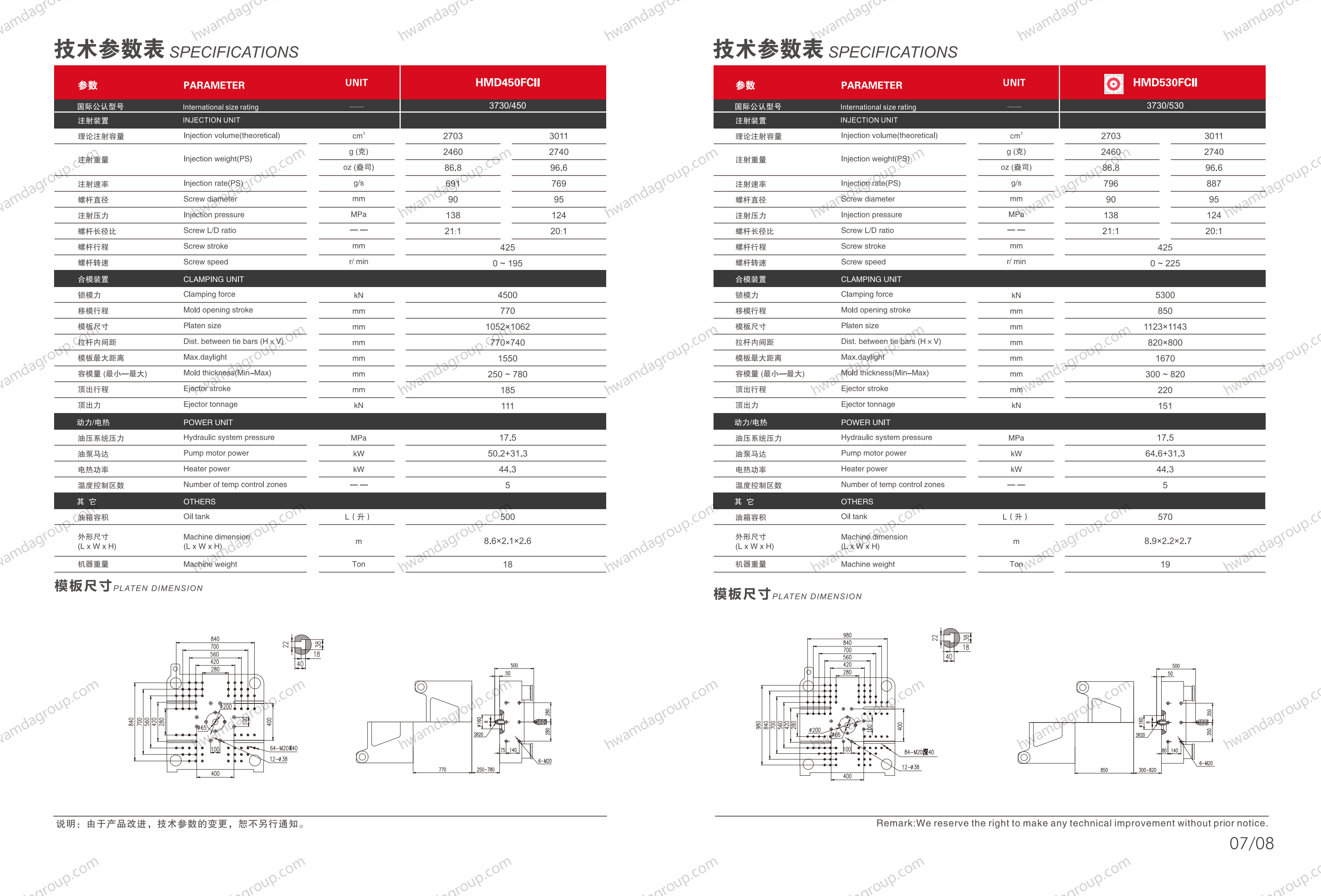 HwamdaGroup HMD530FCII Full Specifications and Platen Dimension Drawings