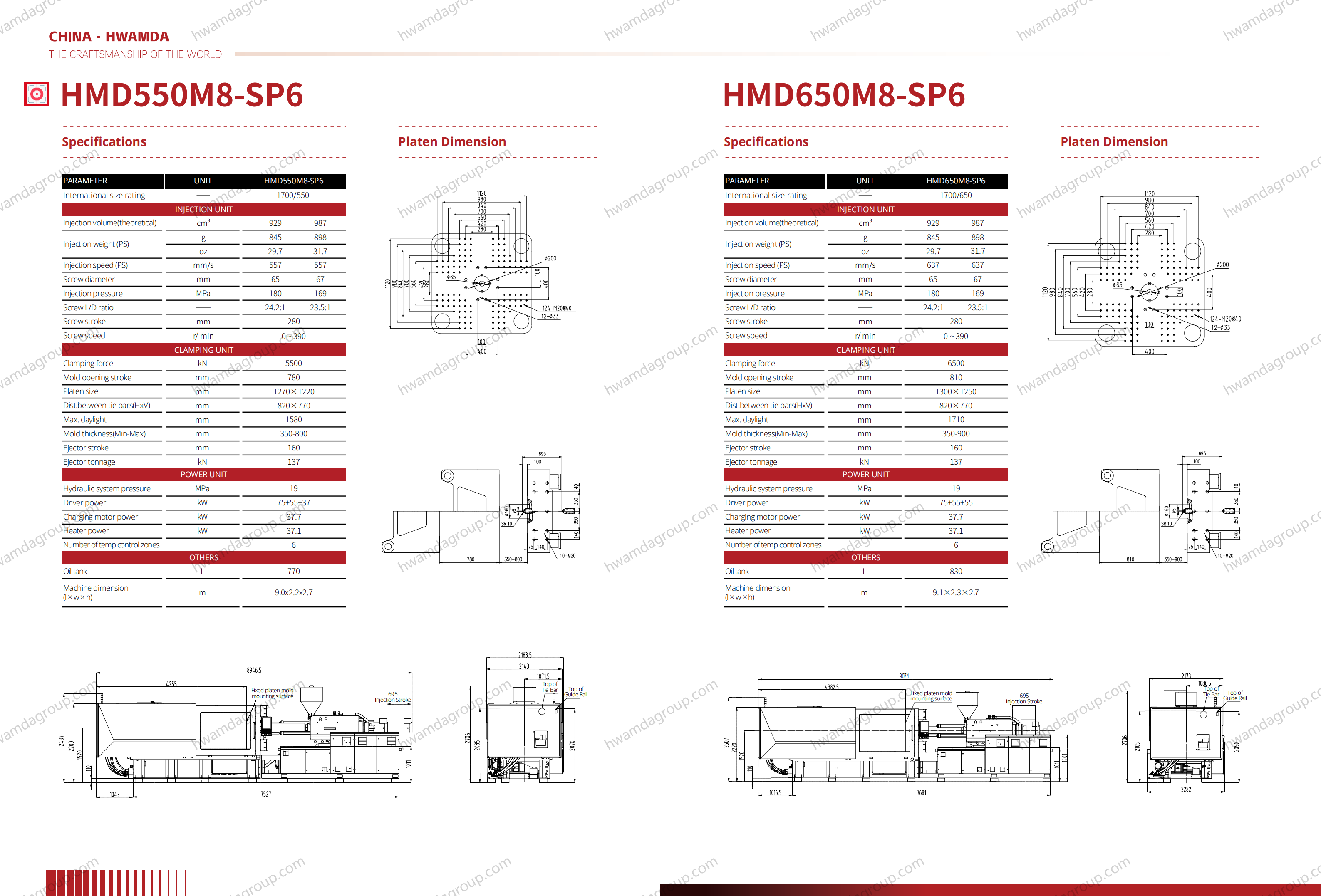 HwamdaGroup HMD550M8-SP6 Full Specifications and Platen Dimension Drawings