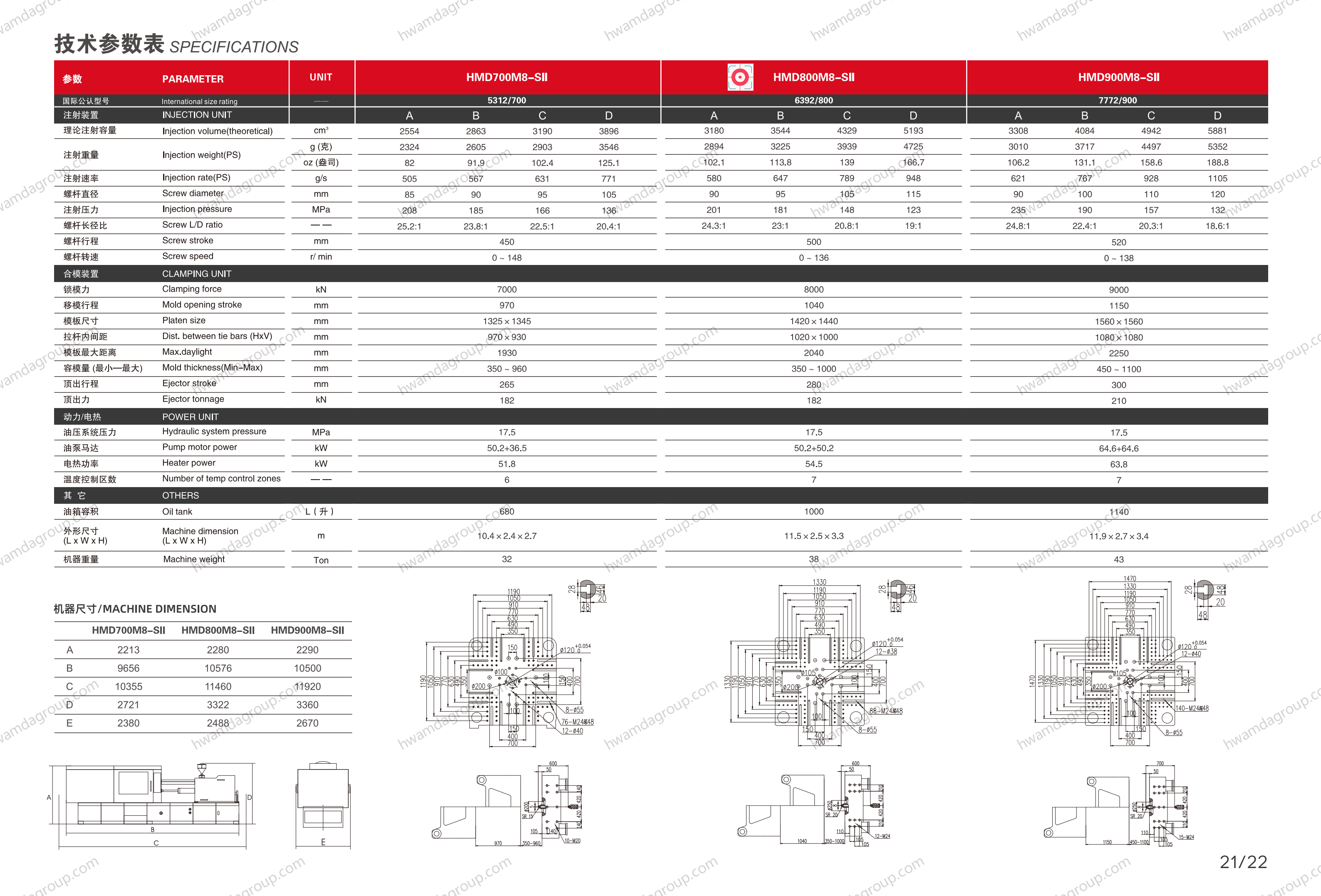 HwamdaGroup HMD800M8-SII Full Specifications and Platen Dimension Drawings