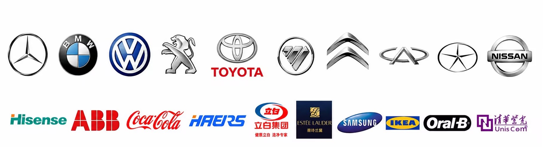 Hwamda Global Partners
